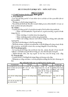 Đề cương ôn tập học kỳ I - Môn Ngữ văn 6